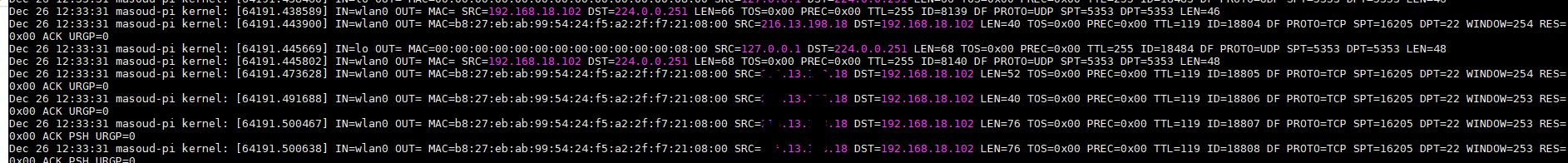 iptables
